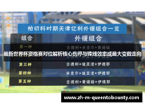 最新世界杯资格赛对位解析核心伤停与锋线效率成最大变数走向