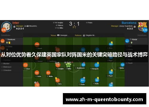 从对位优势看久保建英国家队对阵国米的关键突破路径与战术博弈 从对位优势看久保建英国家队对阵国米的关键突破路径与战术博弈