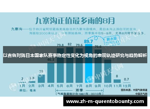 以吉鲁对阵日本国家队赛事稳定性变化为视角的表现轨迹研究与趋势解析