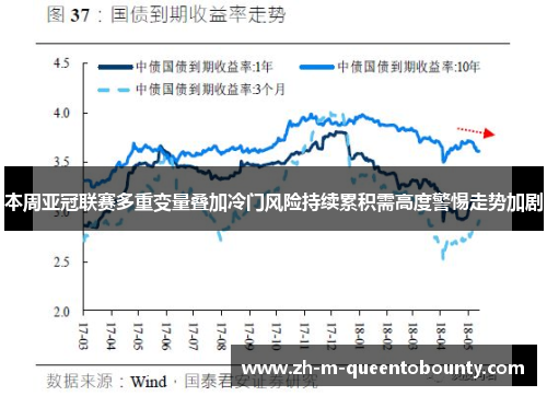 本周亚冠联赛多重变量叠加冷门风险持续累积需高度警惕走势加剧 本周亚冠联赛多重变量叠加冷门风险持续累积需高度警惕走势加剧