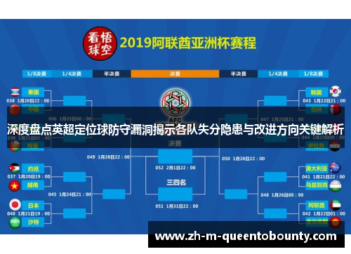 深度盘点英超定位球防守漏洞揭示各队失分隐患与改进方向关键解析