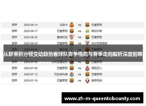 从联赛积分榜变动趋势看球队竞争格局与赛季走向解析深度前瞻 从联赛积分榜变动趋势看球队竞争格局与赛季走向解析深度前瞻